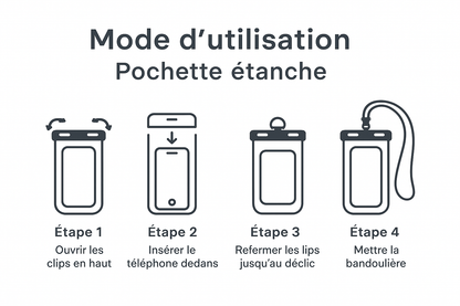 housse étanche pour téléphone universelle